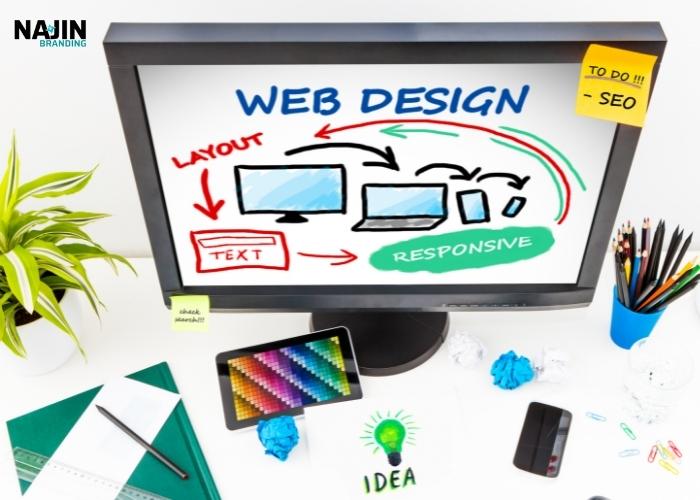 thiết kế web bắc ninh