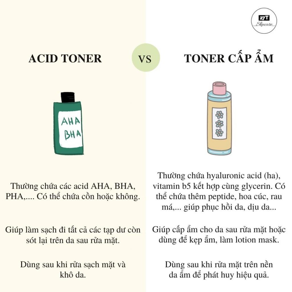 các loại toner cho da dầu mụn