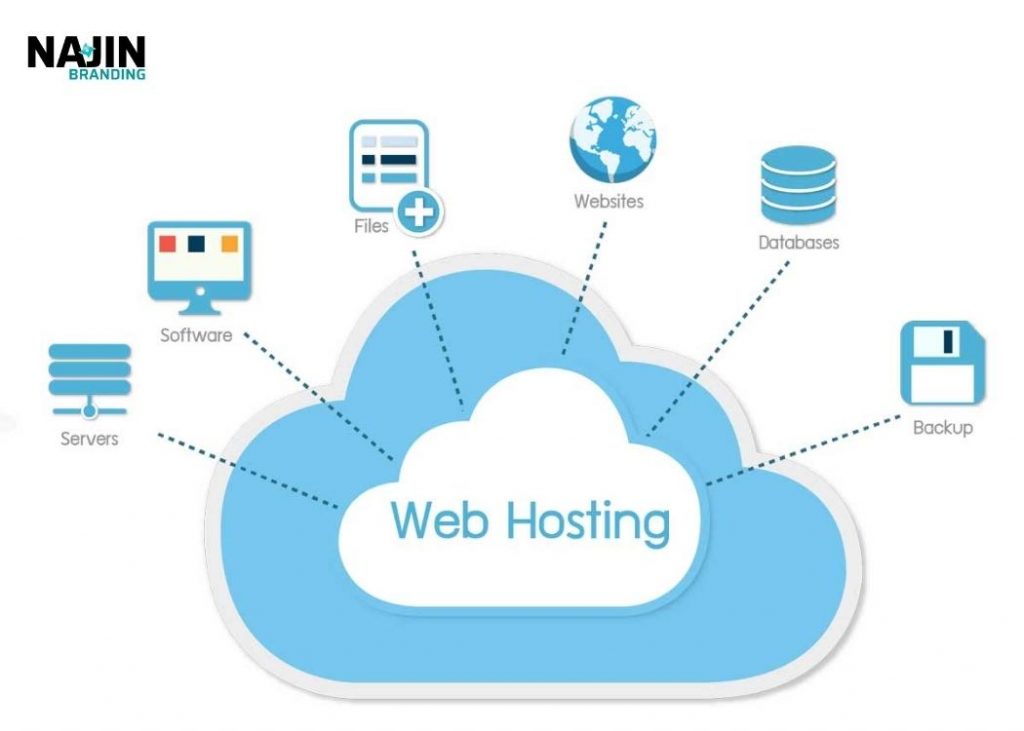 mua host ở đâu tốt