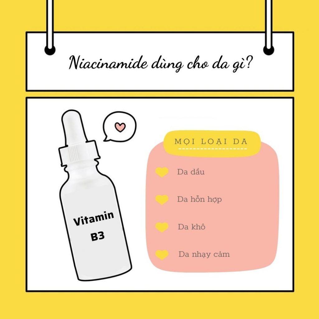 niacinamide phù hợp với da nào