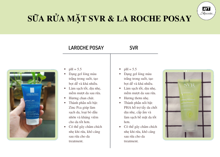  so sánh sữa rửa mặt la roche posay và svr 