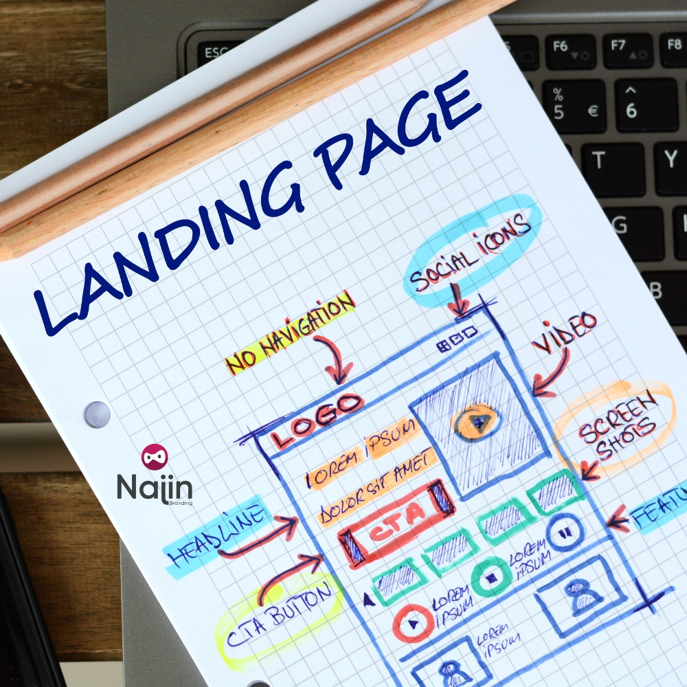 Thiết kế landing page theo yêu cầu