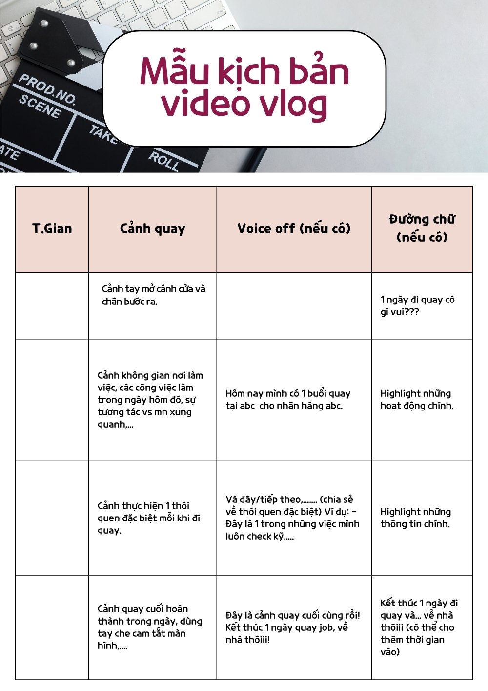 Demo mẫu kịch bản vlog